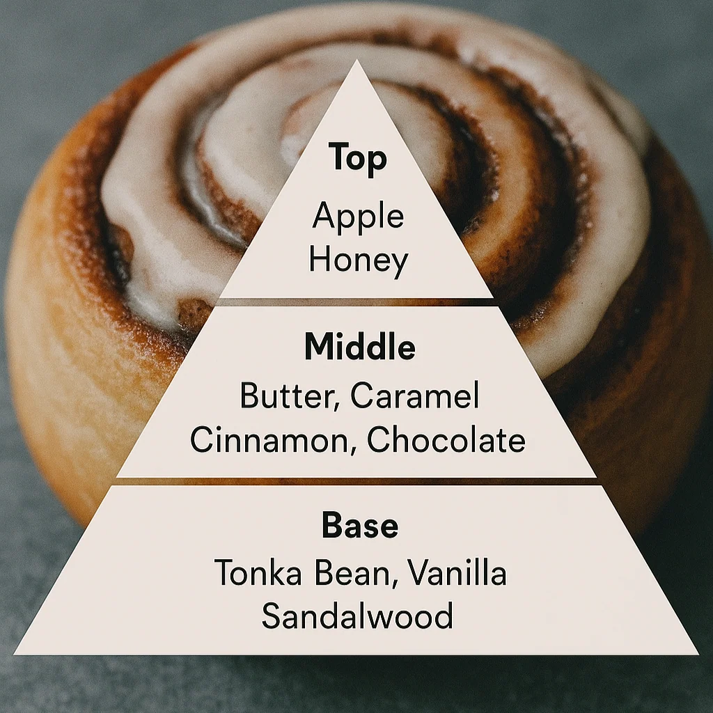 Cinnamon Roll - Image 4